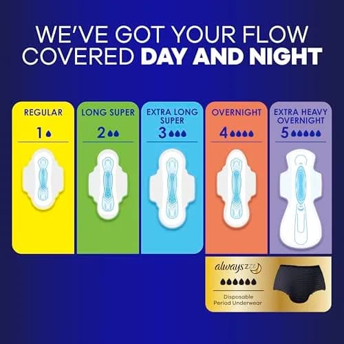 Always Maxi Feminine Pads Size 5 Extra Heavy Overnight With Wings Unscented 20 Count | 100% Leak Free Comfort thumbnail 5