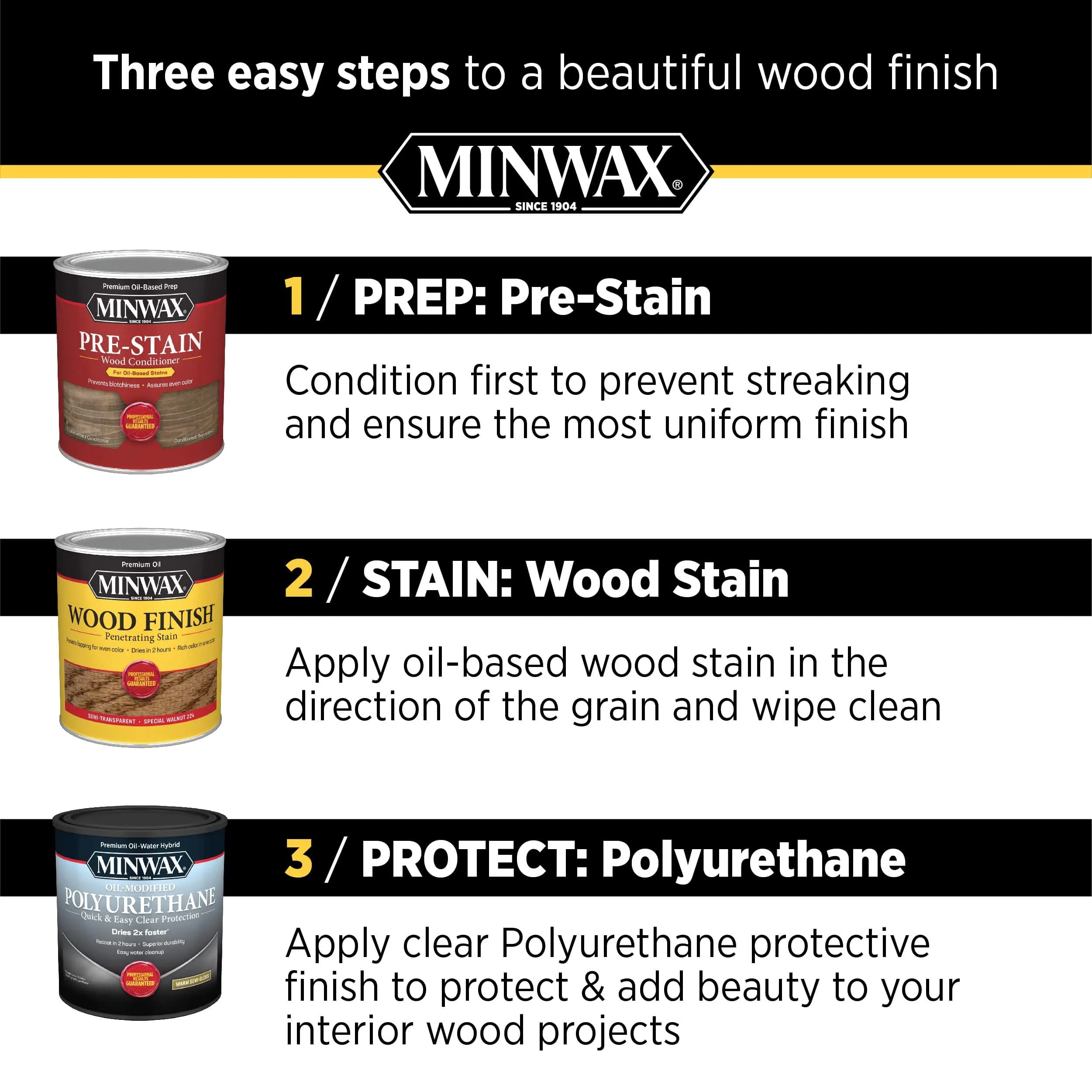 Minwax Clear Pre-Stain Wood Conditioner 946ml (1 Quart) | Even Stain Penetration for All Woods - view 6