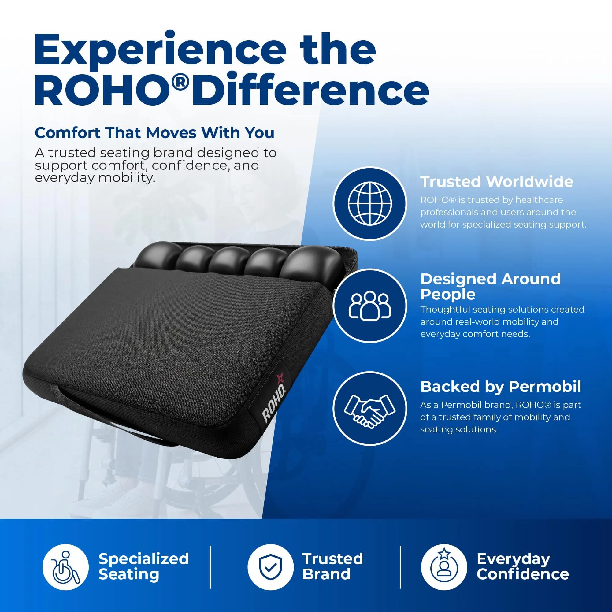 Roho Mosaic 16" x 16" Wheelchair Air Cushion, Standard Cover | 143kg (315lb) Weight Limit - view 7