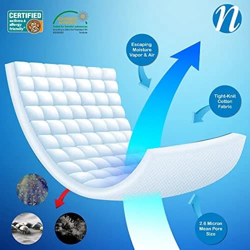 National Allergy 100% Cotton Duvet Cover King Size | Hypoallergenic, Breathable & Machine Washable thumbnail 4