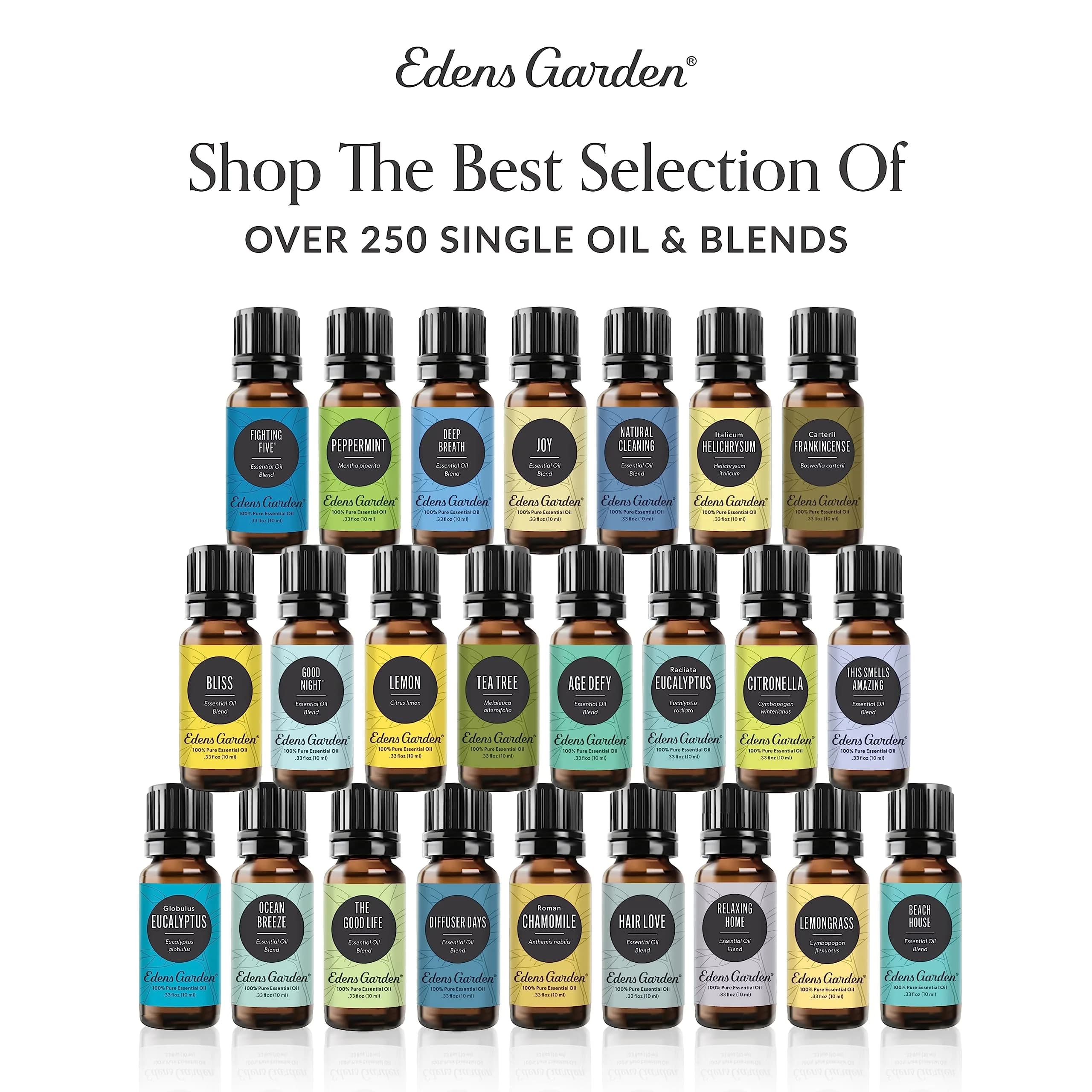 Edens Garden Stress Relief Essential Oil Blend 10 ml (0.33 Fl Oz) | Calming Aroma for Serenity - view 7