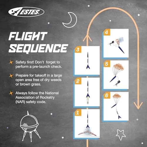 Estes Athena Rocket-Building Kit for Ages 10+ | Ready-to-Fly Model Rocket with Parachute (17 in / 43 cm, Blue) thumbnail 6