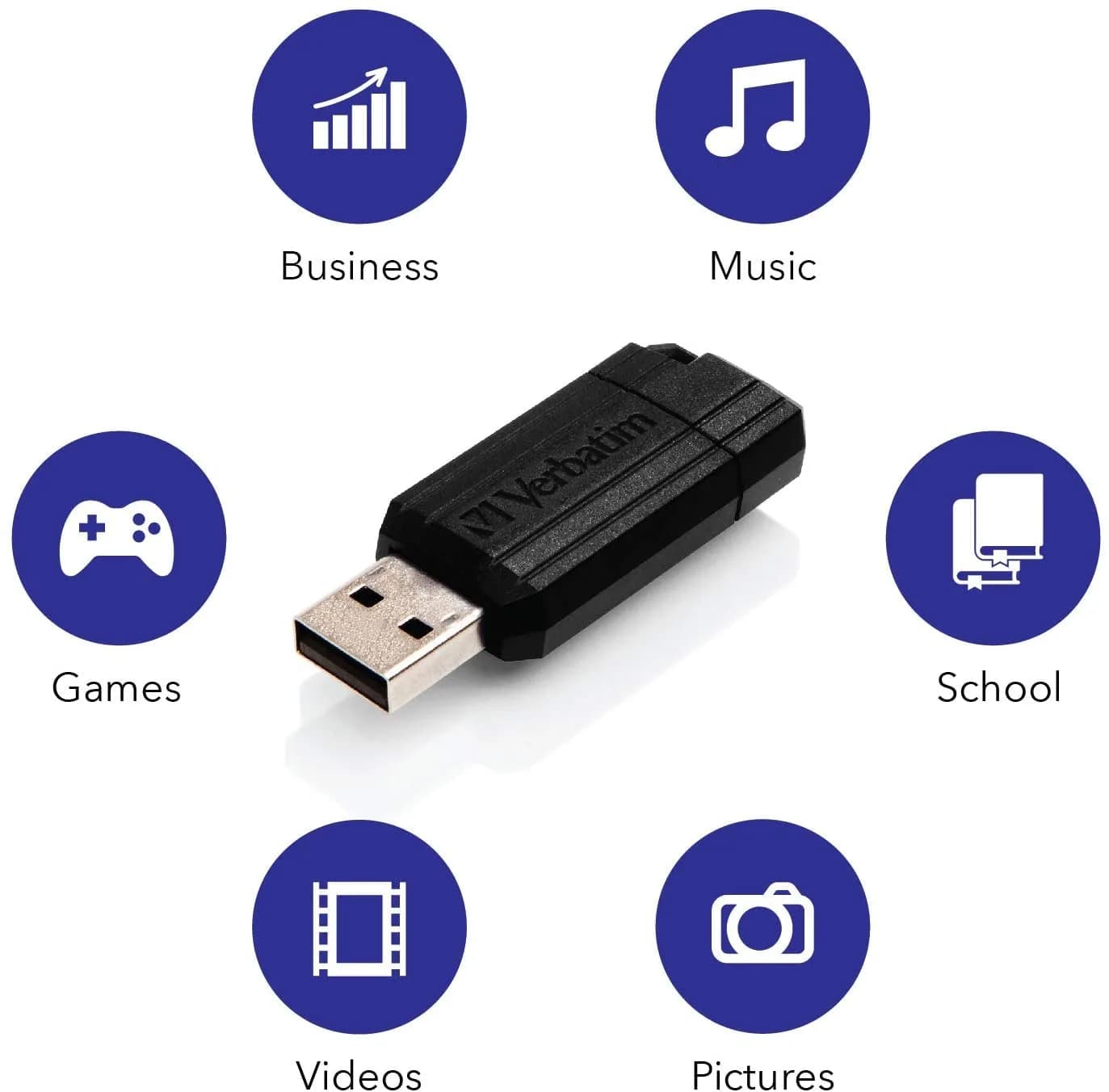Verbatim 8GB Pinstripe USB 2.0 Flash Drive Retractable Thumb Drive - Black | 8 GB (0.28 oz) - view 4