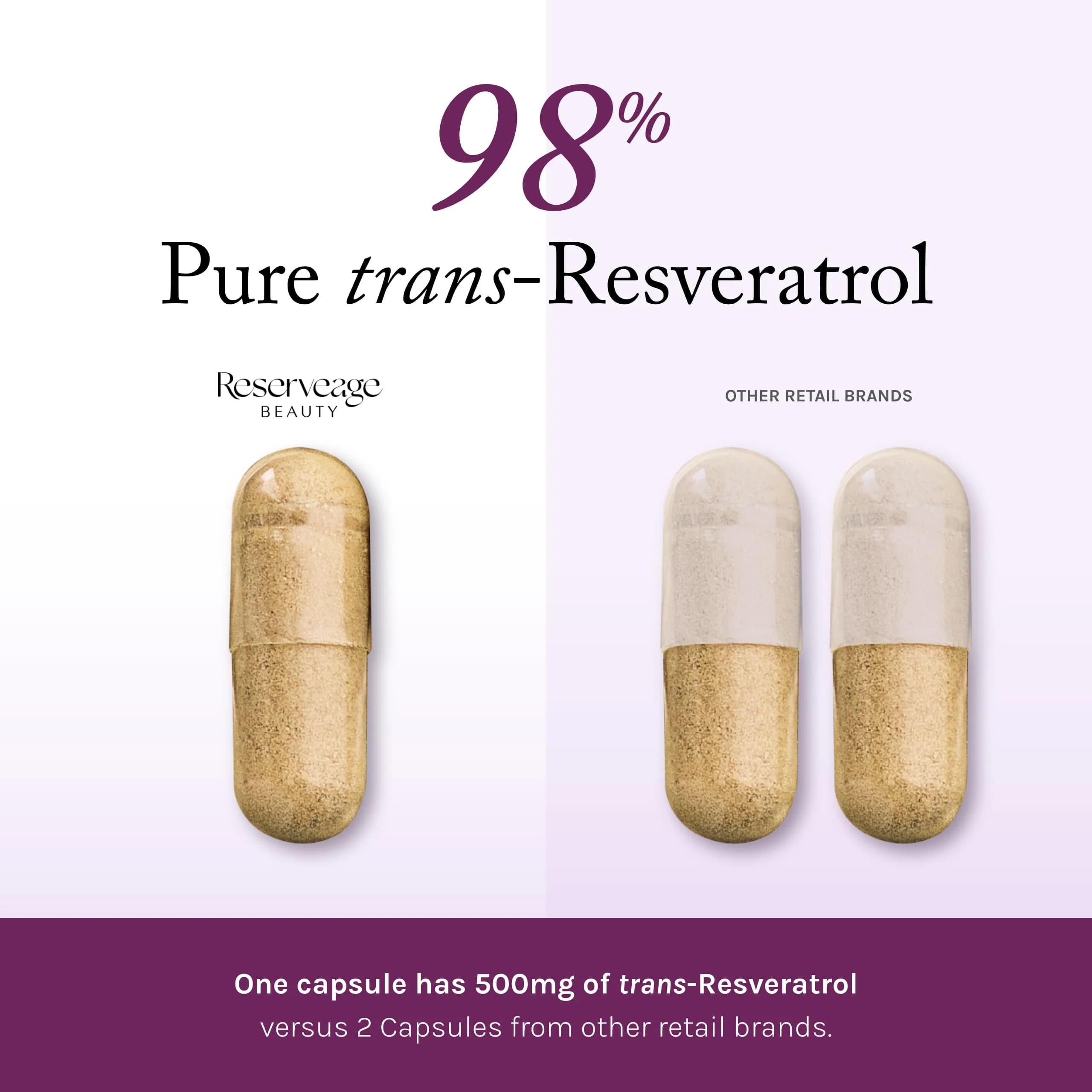 Reserveage Nutrition Resveratrol 500 mg Capsules | Antioxidant Supplement for Cellular Health - view 3