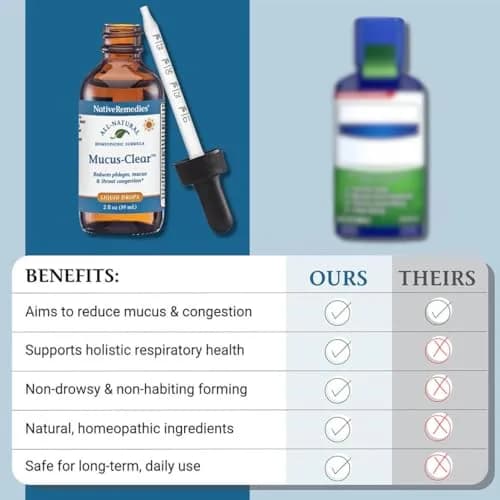Native Remedies Mucus-Clear 2 Fl Oz | Natural Mucus Relief for Adults, Respiratory Support thumbnail 5