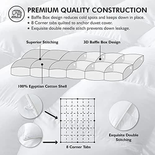 EGYPTIAN BEDDING Queen Size Comforter 90"x90" | Ultra Soft, Breathable, All Season (70-120 chars) thumbnail 7