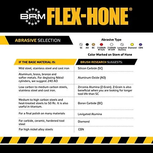 Flex-Hone 3" (76.2mm) Diameter, 180 Grit, Silicon Carbide | Self-Centering Honing Tool for Steel & Cast Iron thumbnail 5