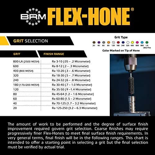 Flex-Hone GBD31212 3-1/2" (89mm) Diameter | Silicon Carbide, 120 Grit, For Mild Steel & Cast Iron thumbnail 6