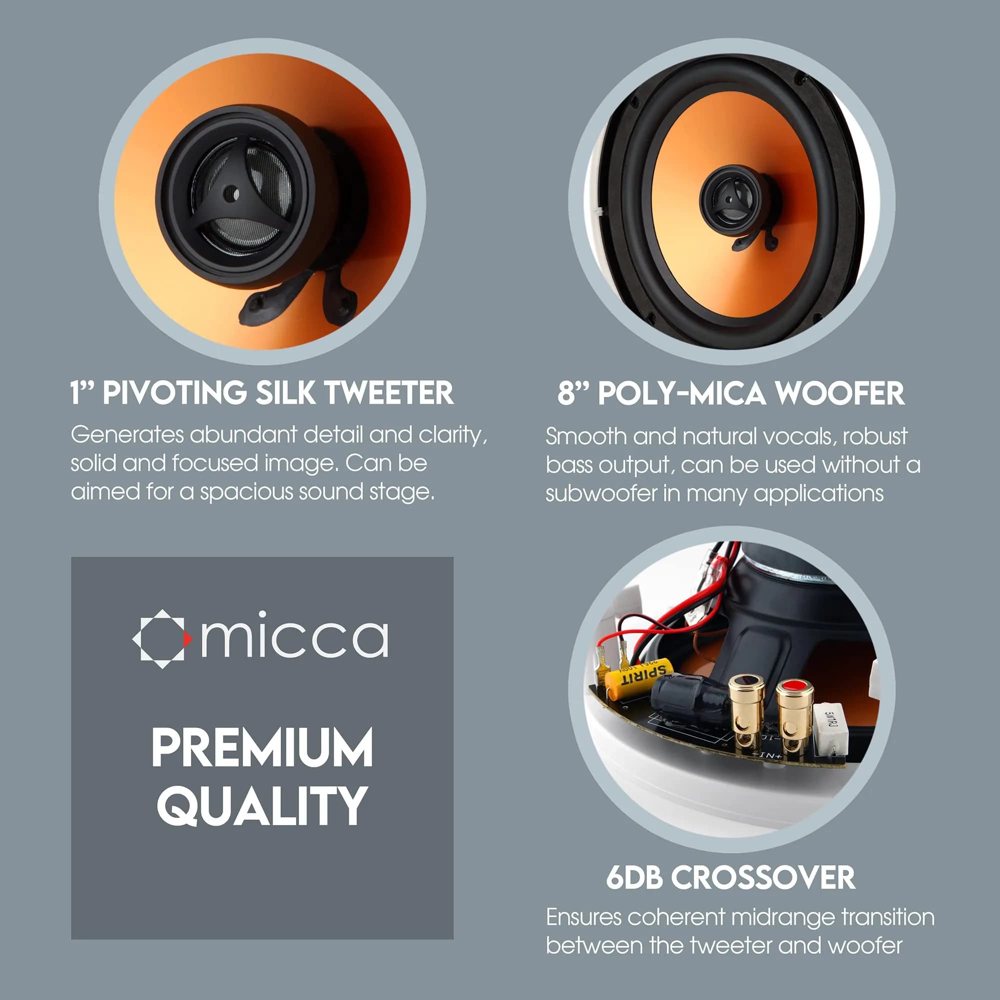 Micca M-8C 8-Inch 2-Way In-Ceiling Speaker, Round, White, 200 Watts (Each) | 20.3 cm (8") Woofer, 2.5 cm (1") Aimable Silk Tweeter - view 5