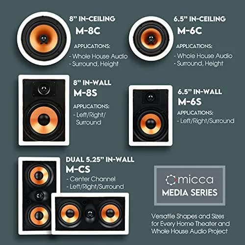 Micca M-8C 8-Inch 2-Way In-Ceiling Speaker, Round, White, 200 Watts (Each) | 20.3 cm (8") Woofer, 2.5 cm (1") Aimable Silk Tweeter thumbnail 7