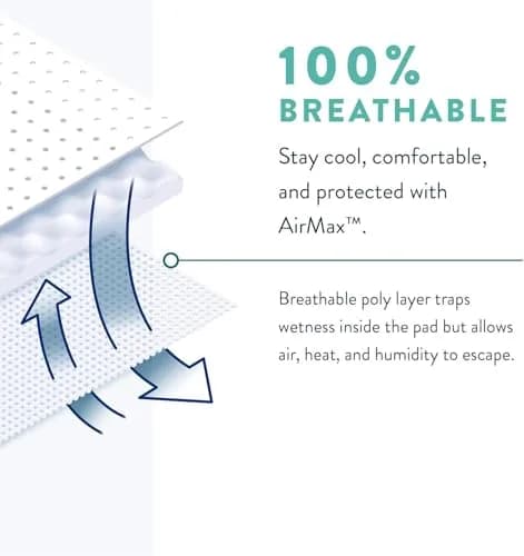 Prevail Male Guards Maximum Absorbency Bladder Control Pad 14 Count | Designed for Men, Secure Fit thumbnail 4