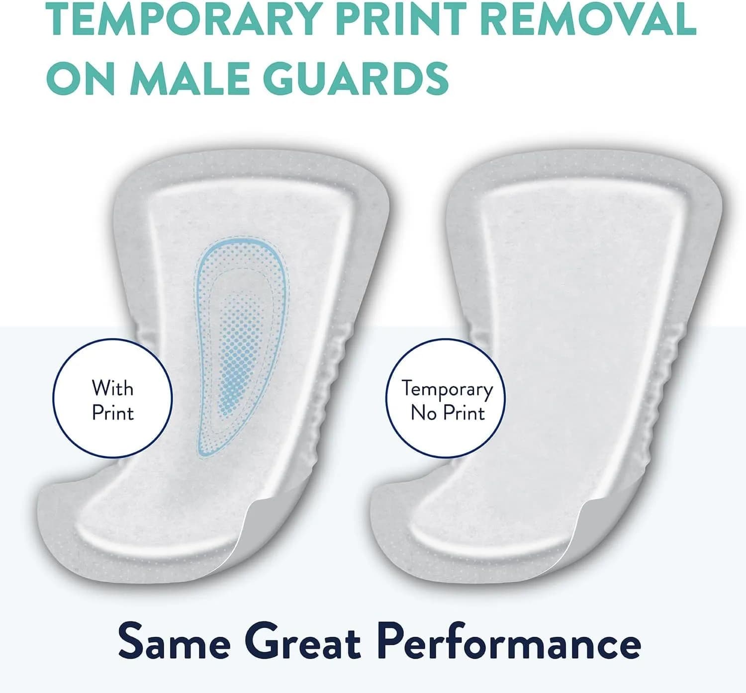 Prevail Male Guards Maximum Absorbency Bladder Control Pad 14 Count | Designed for Men, Secure Fit - view 2