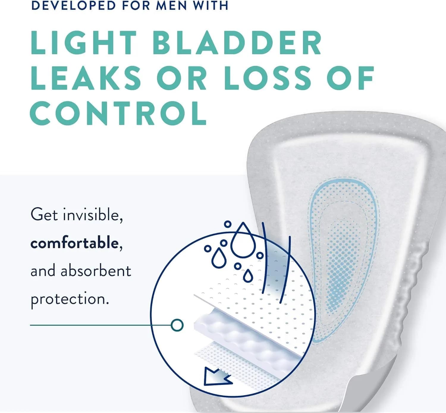 Prevail Male Guards Maximum Absorbency Bladder Control Pad 14 Count | Designed for Men, Secure Fit - view 3