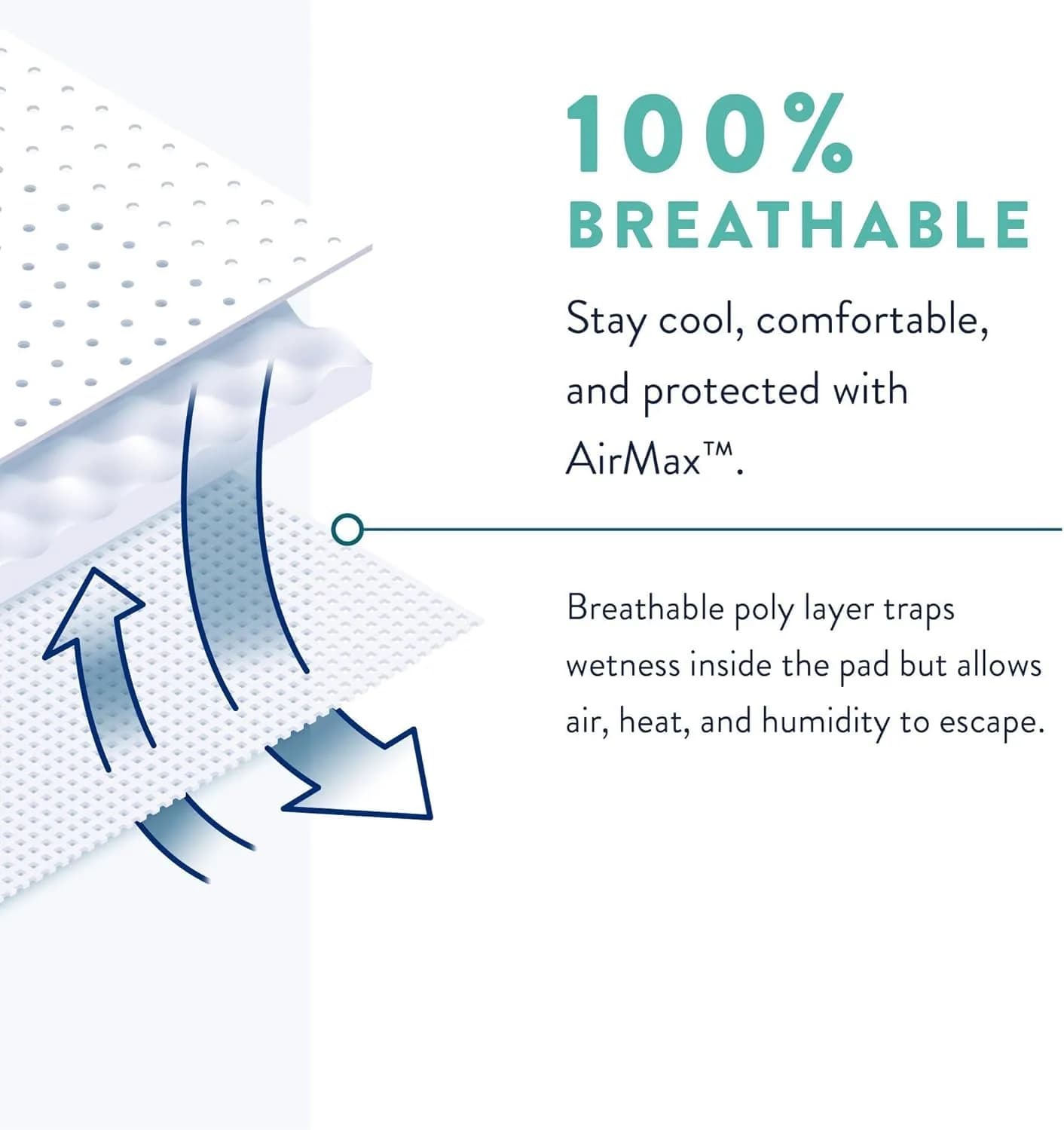 Prevail Male Guards Maximum Absorbency Bladder Control Pad 14 Count | Designed for Men, Secure Fit - view 4
