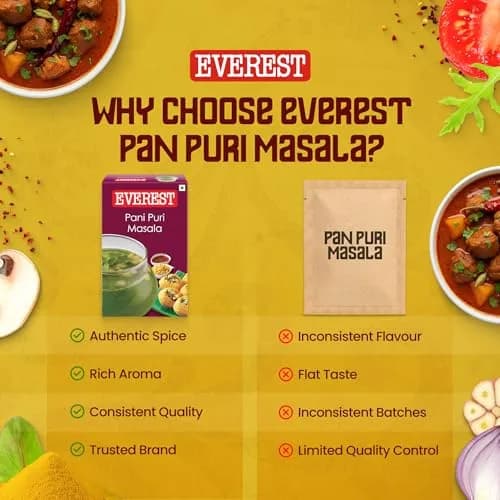 Everest Fish Curry Masala 50g (1.76oz) | Authentic Indian Spice Blend for Curried Fish Dishes thumbnail 4