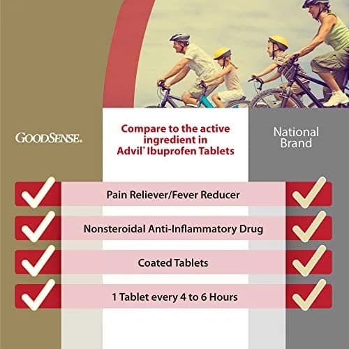 GoodSense Ibuprofen 200 mg Tablets | Effective Pain Relief & Fever Reduction (500 Coated Tablets) thumbnail 2