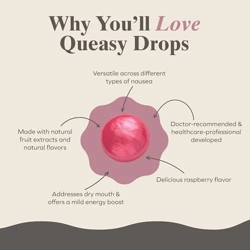 Three Lollies Queasy Drops - Sour Raspberry Flavor - Travel Sickness & Nausea Relief, Soothes Stomach & Dry Mouth, Natural Ingredients - 21ct (3-Pack) thumbnail 4