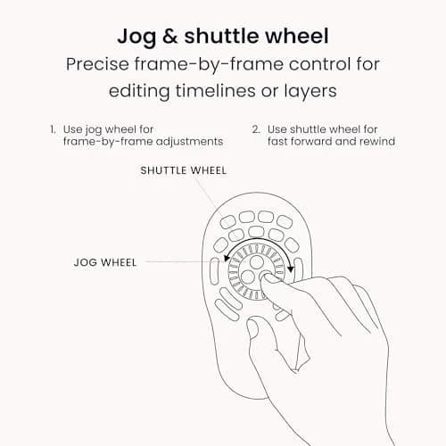 Contour ShuttlePRO v2 Multimedia Controller with Jog Wheel & 15 Programmable Buttons | Black, 13.1cm (5.16in) x 24.5cm (9.65in) x 5.2cm (2.05in) thumbnail 3