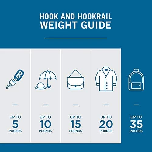 Franklin Brass Heavy Duty Coat Rack 27" Wall Mount Pure White with 6 Hooks | Versatile Home Organizer thumbnail 5