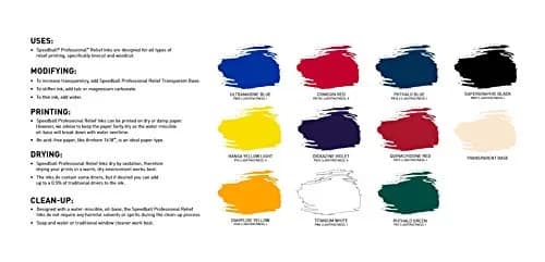 Speedball Relief Ink Ultramarine Blue 5 fl oz | Oil-Based, Water-Miscible, Professional Quality thumbnail 6
