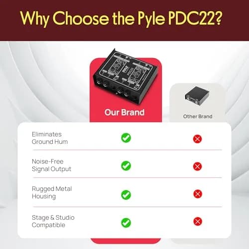 Pyle-Pro PDC22 Passive DI Box | 1/4 Inch Input to XLR Output Hum Eliminator with Attenuator thumbnail 7