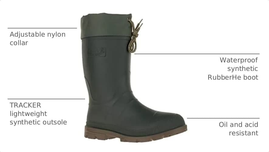 Kamik Icebreaker Winter Boots for Men with 8mm Zylex Removable Liner | Extreme Cold-Weather Footwear thumbnail 4
