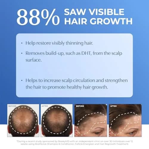 BosleyMD BOSRevive Volumizing Hair System for Non Color-Treated Hair – DHT-Blocking Shampoo, Conditioner & Thickening Treatment (30 Days) thumbnail 6