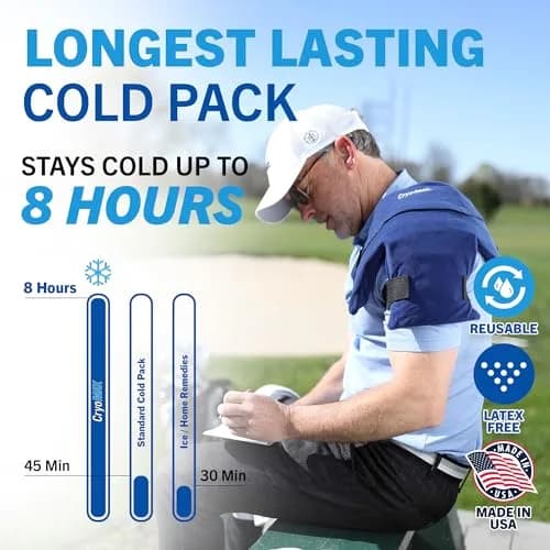 CryoMAX Reusable Cold Pack T-Shape 1200g (42.3 oz) | 8-Hour Cold Therapy with Adjustable Straps thumbnail 3