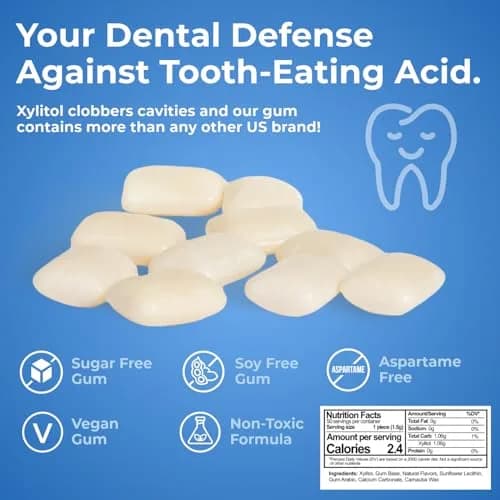 Epic Xylitol Peppermint Gum, 1000 Pieces | Sugar Free, No Artificial Sweeteners, Supports Oral Health thumbnail 3