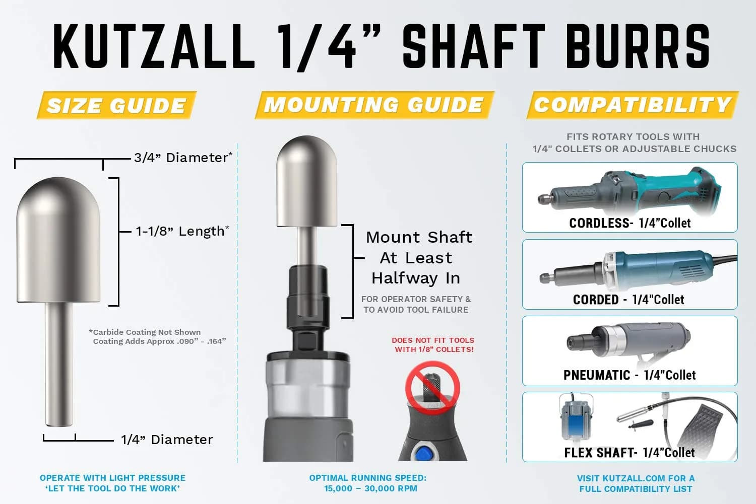 Kutzall Original Ball Nose Rotary Burr 19mm (3/4") Dia. x 28.5mm (1-1/8") L | Tungsten Carbide Wood Carving Bit for Die Grinders - view 3