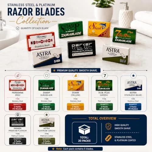 Taconic Shave Double Edge Razor Blade Variety Pack 105 Blades | Compatible with All Standard Double Edge Safety Razors thumbnail 5