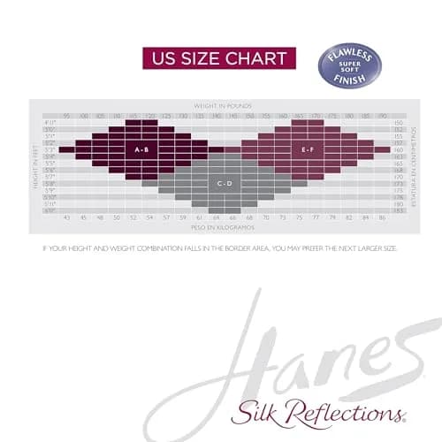 Hanes Silk Reflections Control Top Sheer Toe Pantyhose Size EF | Sheer, High Waisted, Control Top (115 characters) thumbnail 7