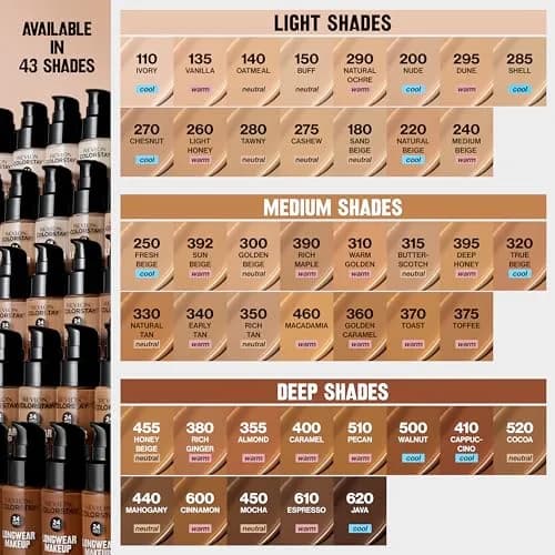 Revlon Colorstay Longwear Makeup Foundation, 220 Natural Beige, 1 Fl Oz (29.57 ml) | Oily/Combination Skin, Matte Finish thumbnail 7