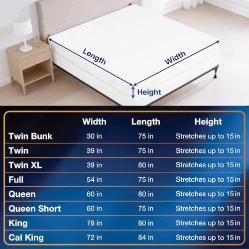 Bed Bug Blocker All-in-One Mattress Protector Encasement Queen White | Triple Seal Protection, Water & Stain Resistant thumbnail 7