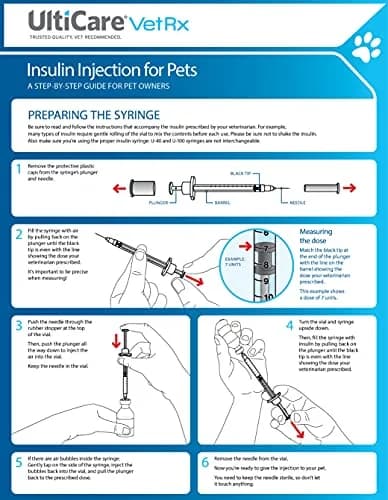 UltiCare VetRx U-100 Insulin Syringes for Pets, 3/10cc, 29G x 1/2" | Precise, Comfortable Pet Insulin Delivery thumbnail 6