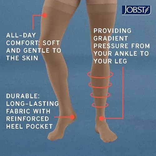 JOBST Relief 20-30mmHg Compression Stockings Waist High Beige Large | Durable, Physician Recommended for Tired Legs thumbnail 6