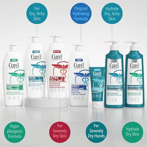 Curel Itch Defense Calming Body Lotion 385ml (13 Fl Oz) | National Eczema Association Seal Accepted thumbnail 6