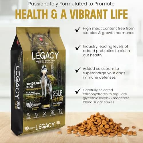 LEGACY High Protein Dog Food — Real Chicken & Turkey First Ingredient, Added Colostrum, Grain-Free, 25 lb | Supports Immunity & Digestion thumbnail 6