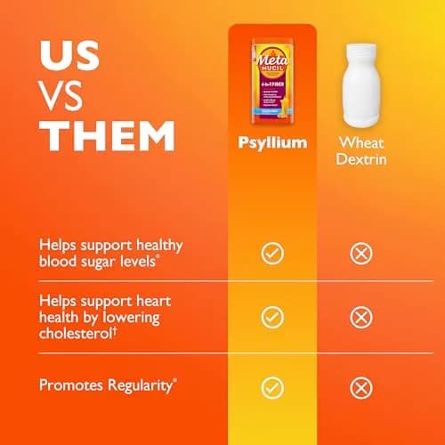 Metamucil Sugar-Free Orange Psyllium Husk Fiber Powder 180 Servings (180 tsp) | Supports Digestive Health & Heart Health thumbnail 5