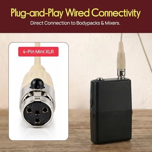 Pyle Pro Dual Over-Ear Headset Microphone - Professional Omni-Directional Condenser Mic with 4-Pin Mini XLR, 3.9ft Cable, Windscreen (Beige) | Secure Fit, Pro Audio thumbnail 5