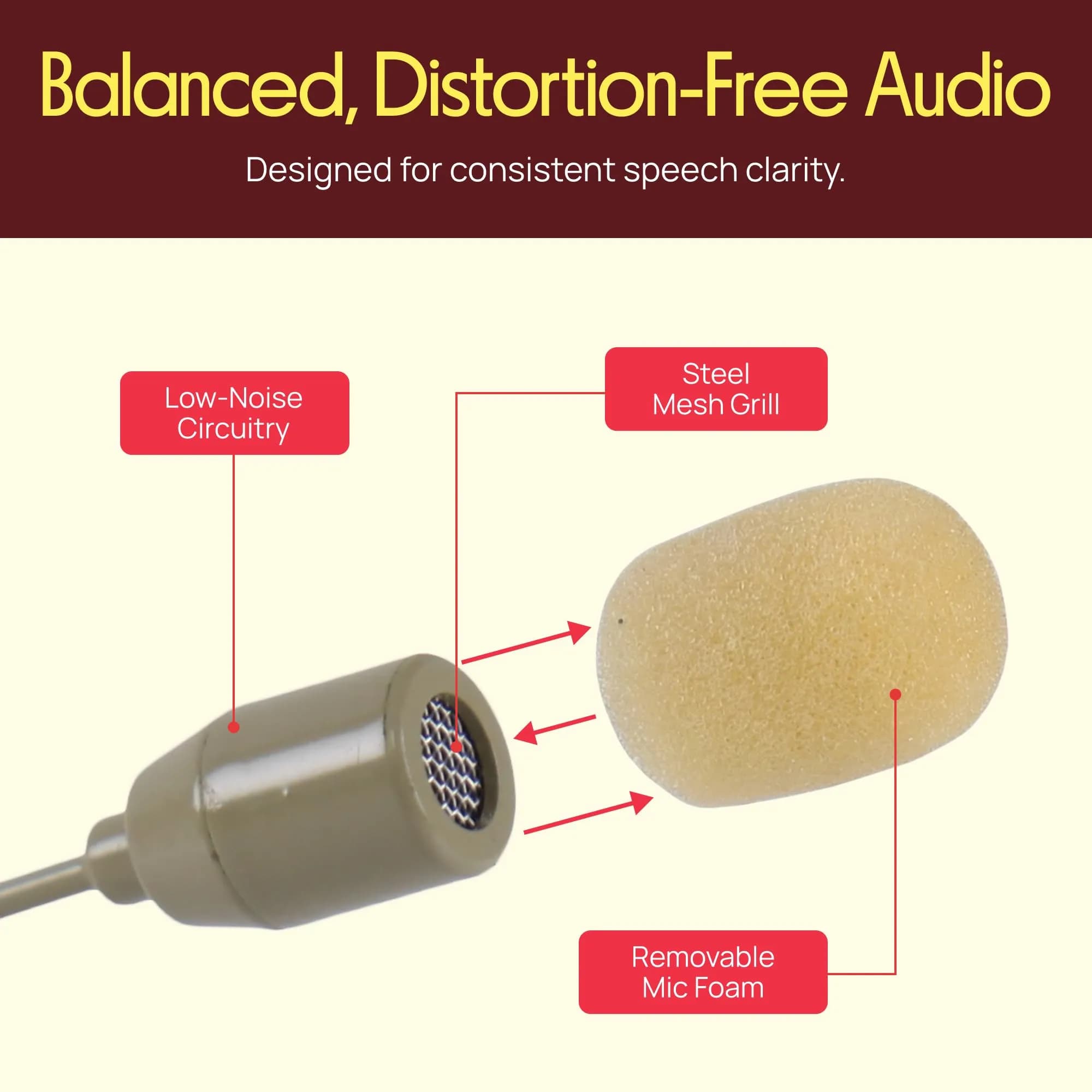 PYLE-PRO PMEMS10 Wired Headset Condenser Microphone | 20Hz-20KHz Frequency Response, 60g (2.1 oz) - view 7