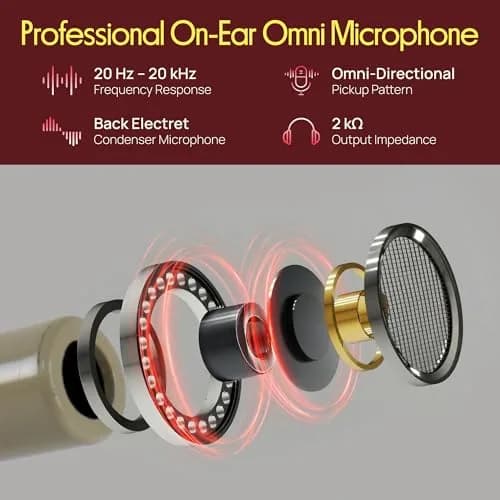 PYLE-PRO PMEMS10 Wired Headset Condenser Microphone | 20Hz-20KHz Frequency Response, 60g (2.1 oz) thumbnail 2