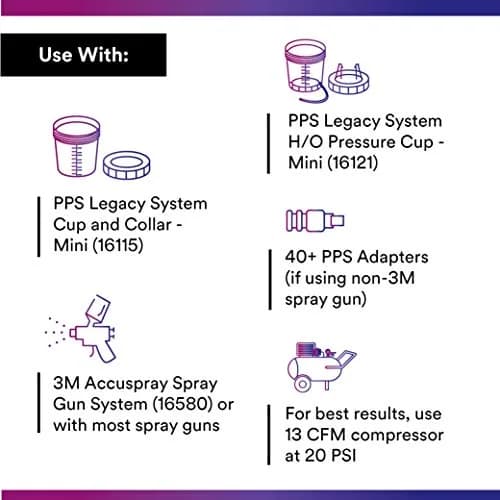 3M PPS Original Series Paint Spray Gun Cup Lids and Liners Kit, 16028 | Micro, 200-Micron Filter, 50 Lids & Liners thumbnail 3