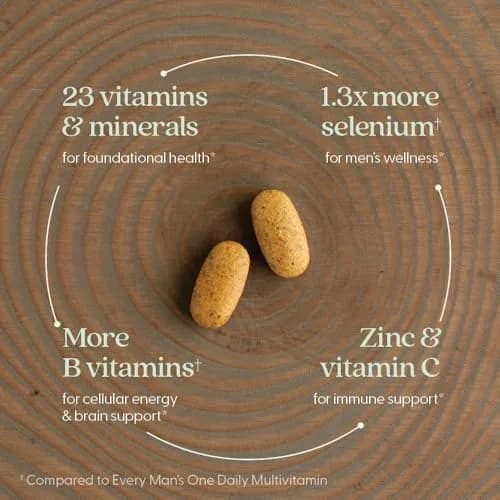 New Chapter Men's Advanced Multivitamin 120 Count | Supports Bone, Heart & Prostate Health thumbnail 4