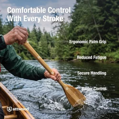 Attwood 2.5 Feet Wooden Canoe Paddle | Ergonomic Grip, Premium Hardwood, Protective Finish thumbnail 3