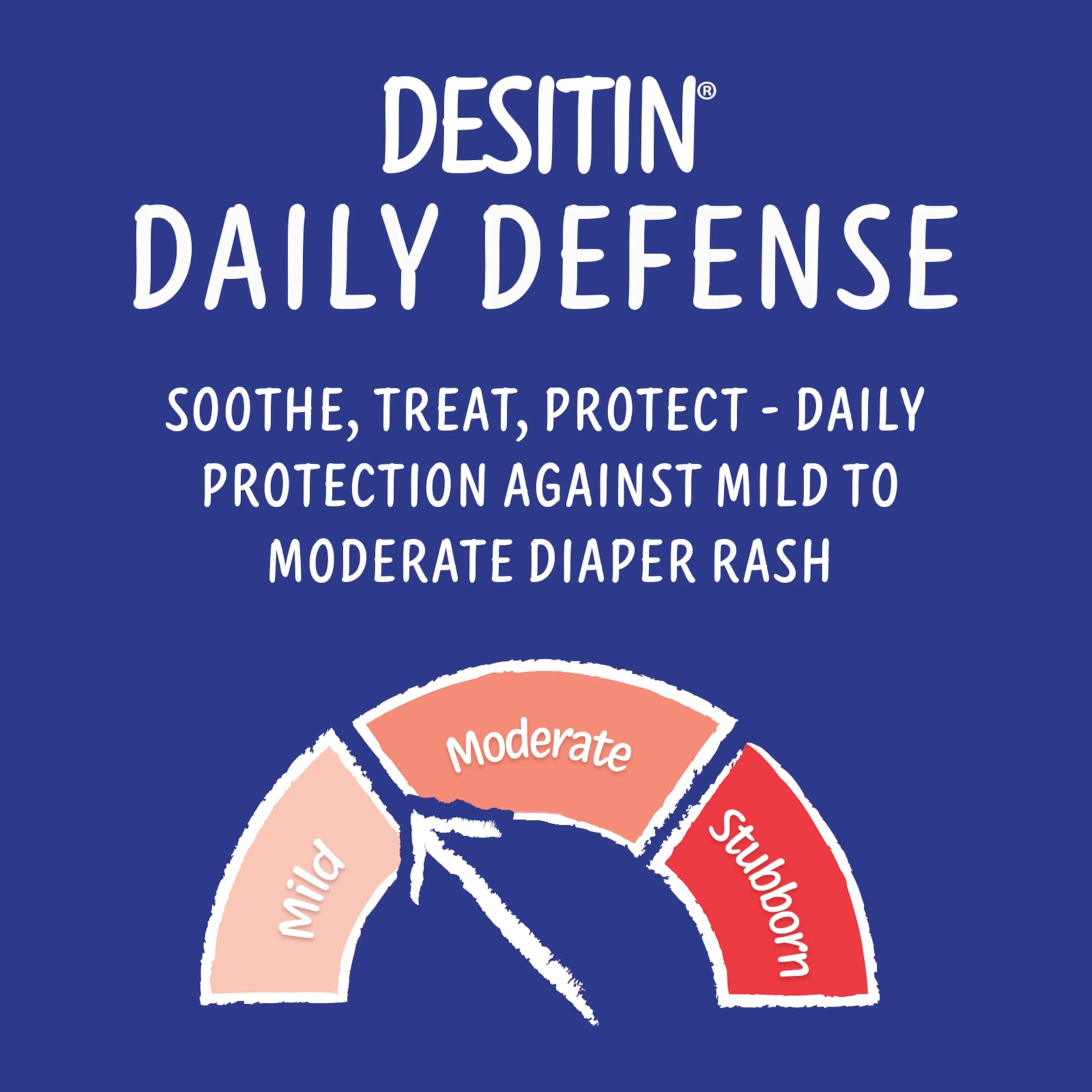Desitin Daily Defense Baby Diaper Rash Cream with 13% Zinc Oxide, Hypoallergenic, Dye-, Phthalate- & Paraben-Free, 473ml (16 oz) - view 3