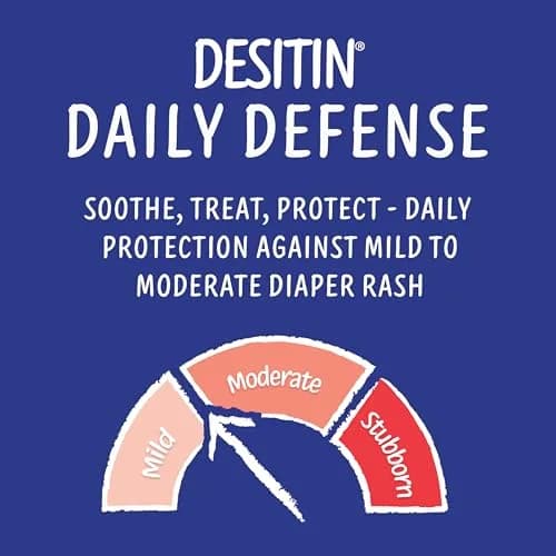 Desitin Daily Defense Baby Diaper Rash Cream with 13% Zinc Oxide, Hypoallergenic, Dye-, Phthalate- & Paraben-Free, 473ml (16 oz) thumbnail 3
