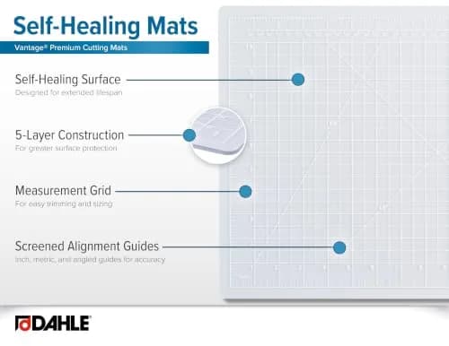 Dahle Vantage 10682 See-Through Self-Healing Cutting Mat, 18"x24" | 5-Layer PVC for Crafts & Sewing thumbnail 4
