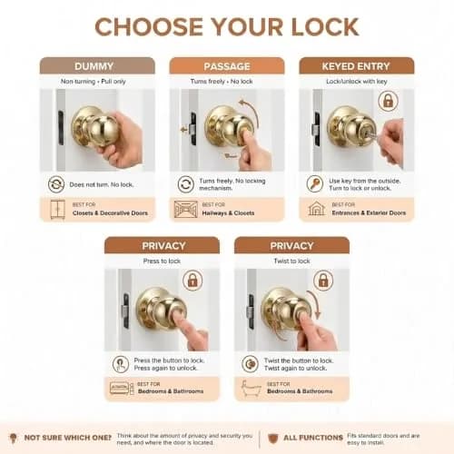 Copper Creek Privacy Interior Door Knob – ANSI Grade-3 Certified, Heavy Duty Handle, Easy Install, Reversible, Polished Brass (1 Pack) thumbnail 7
