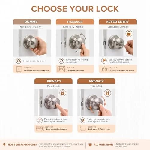 Copper Creek Passage Interior Door Knob – ANSI Grade-3 Certified, Heavy Duty Handle, Easy Install, Reversible, Satin Stainless (1 Pack) thumbnail 7